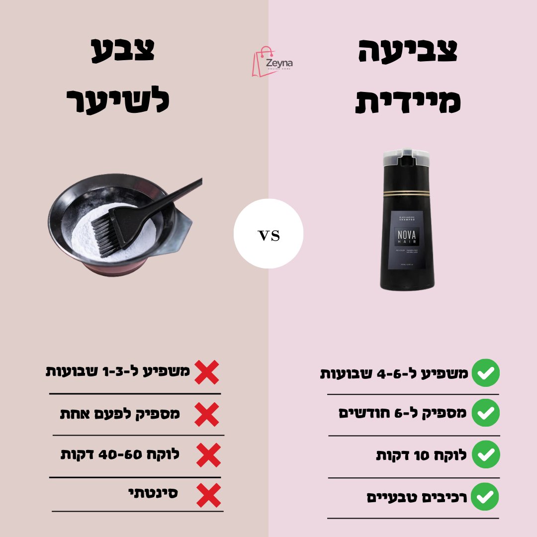 NOVA לעומת צבע שיער רגיל